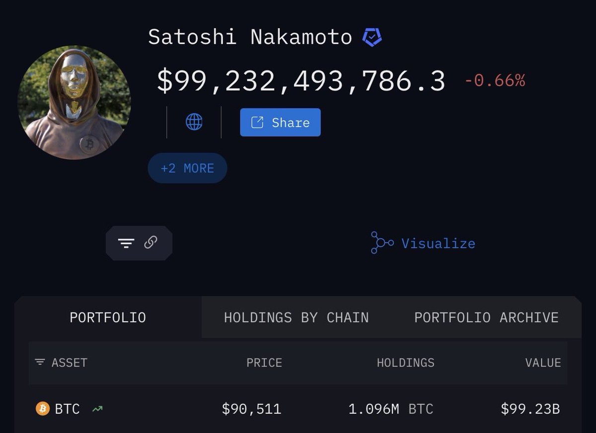 The ₿itcoin Therapist tweet media