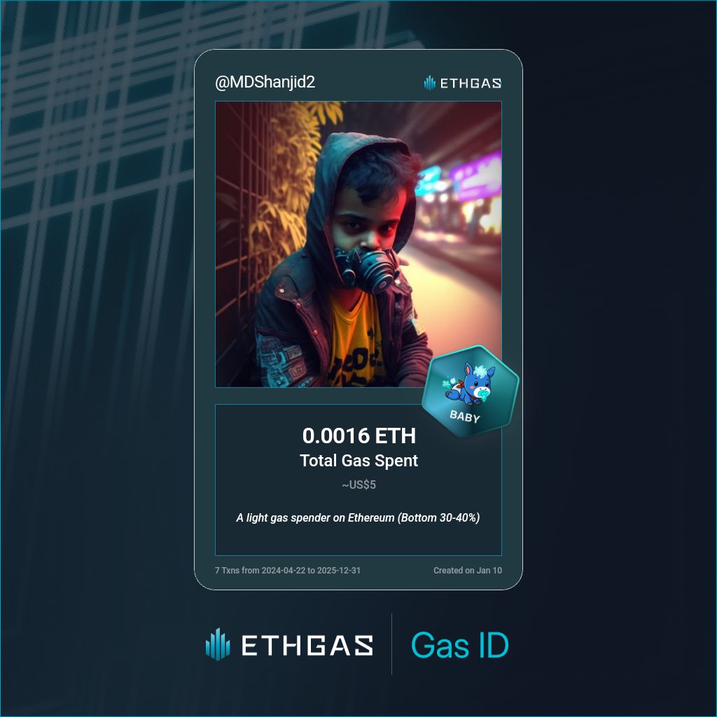 MDShanjid2's tweet photo. Leveled up in the Great Gas Reckoning with ETHGas! 💪

Baby Jack status: 0.0016 ETH gas spent, 1 Beans earned—supporting the Gasless Future!

Claim your Gas ID at https://t.co/SBm50UAjtM https://t.co/ZGeCVKttP1