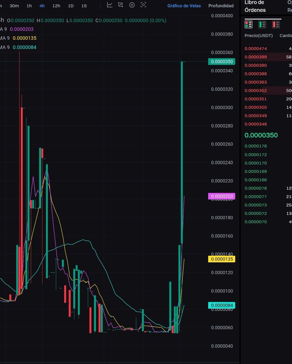 firulaixcoin's tweet photo. @ApeIsLive #Firu @CoinstoreExc https://t.co/0jKugudDeP