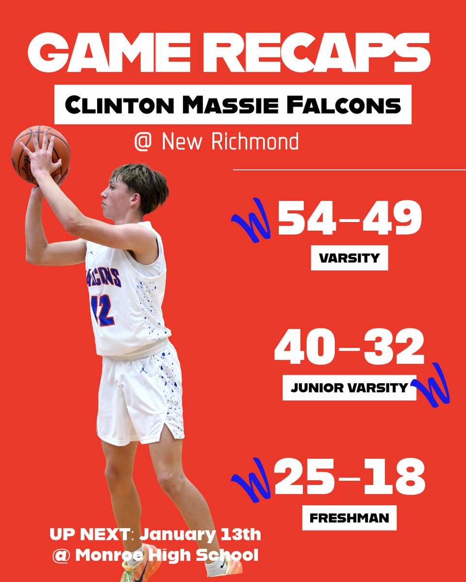 Clinton-Massie Boys Basketball tweet media