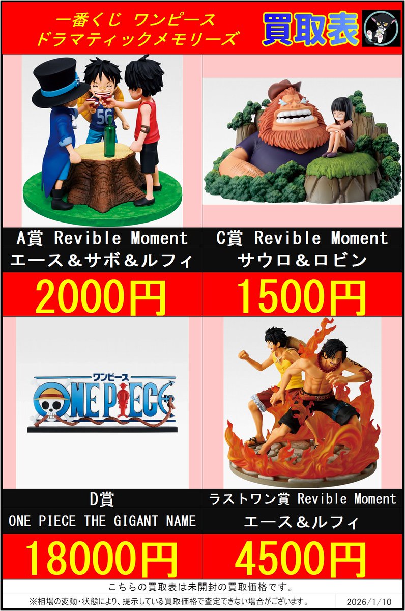 ☠️【新作一番くじ 買取表】☠️ 『一番くじ ワンピース