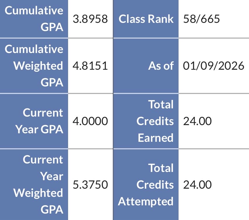 Jordan Gould tweet media