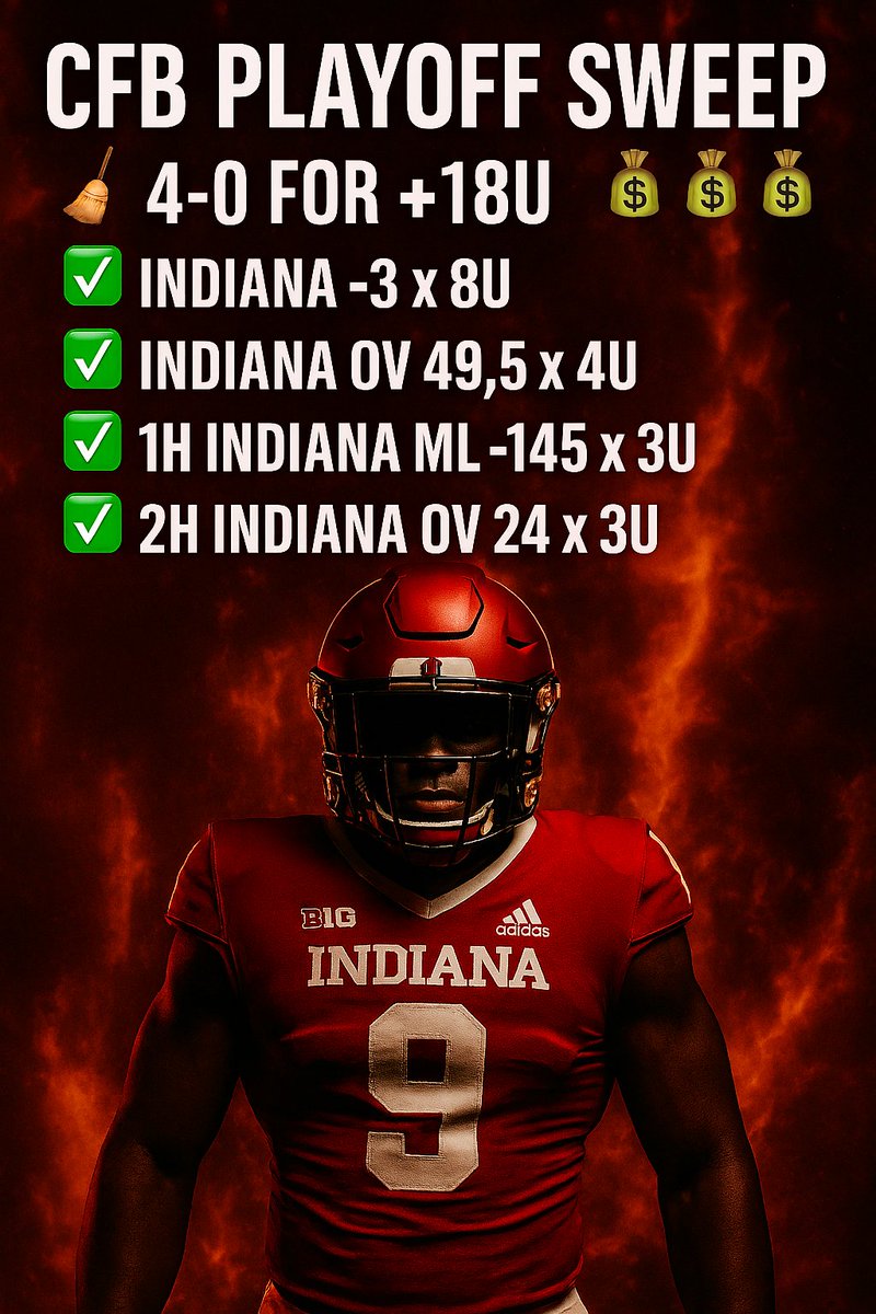 I do this for #teamWise. Either you’re built for this, or you’re not.

Big‑time #NFL #WildCardWeekend on deck. Units might get cranked up. 

This is what I’ve been building toward - putting clients in position to hammer NFL playoffs. 

Those who stayed the course… we’re here