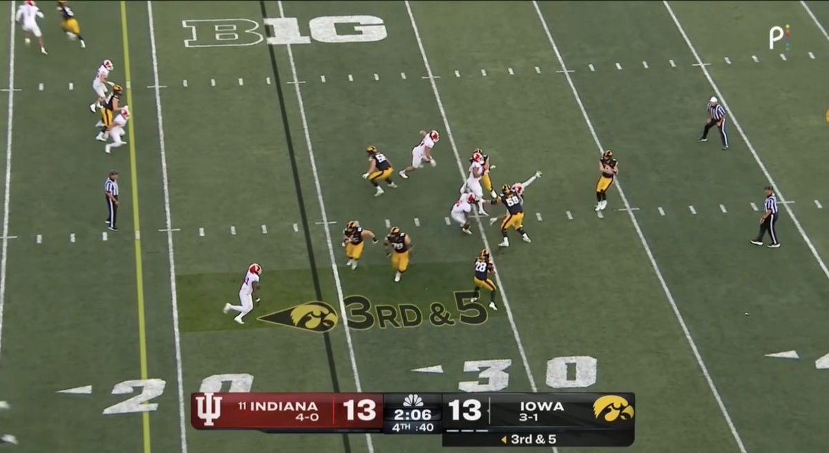 IowaProdz tweet media