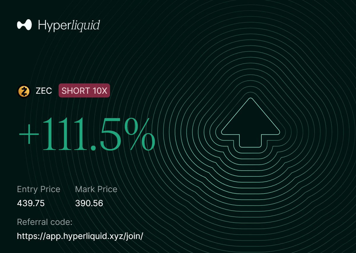 Like i predicted hours in advance. ZCash will drop hard. One of my biggest short position. $ZEC will dump to $300.