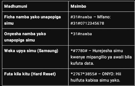 maila_kasorii's tweet photo. Wakuu nimewasogezea hii

Huwezi kukosa chochote kitu utaondoka hata na kimoja kitakusaidia.👇👇 https://t.co/acZs3WPK9e