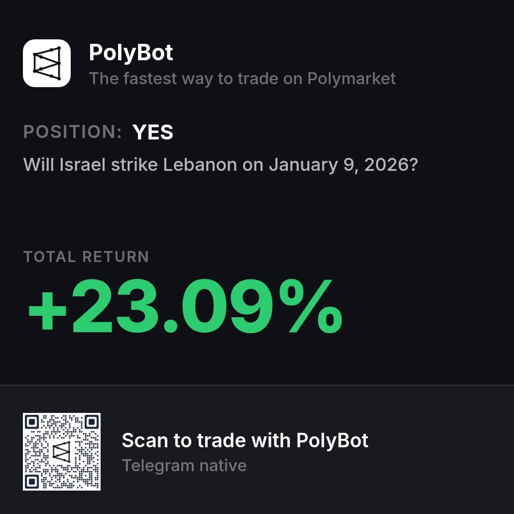 SirCallens's tweet photo. @sonixtrader Won that one twice https://t.co/AZvLB5COET