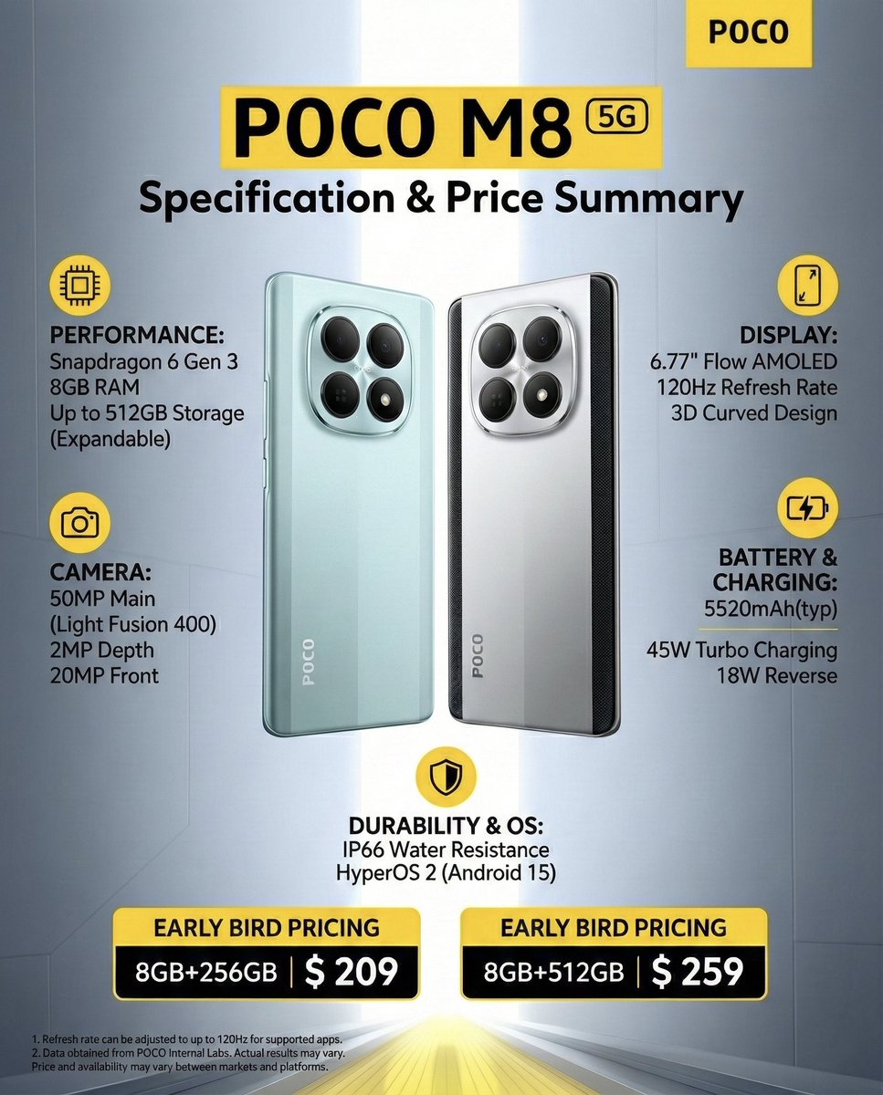wandyazhe91's tweet photo. Summary of specifications &amp; differences between POCO M8 Pro 5G &amp; POCO M8 5G specifications.

#POCOM8Series 
#POCOM8Pro 
#POCOM8Pro5G
#POCOM8 https://t.co/VBZAkVKknR