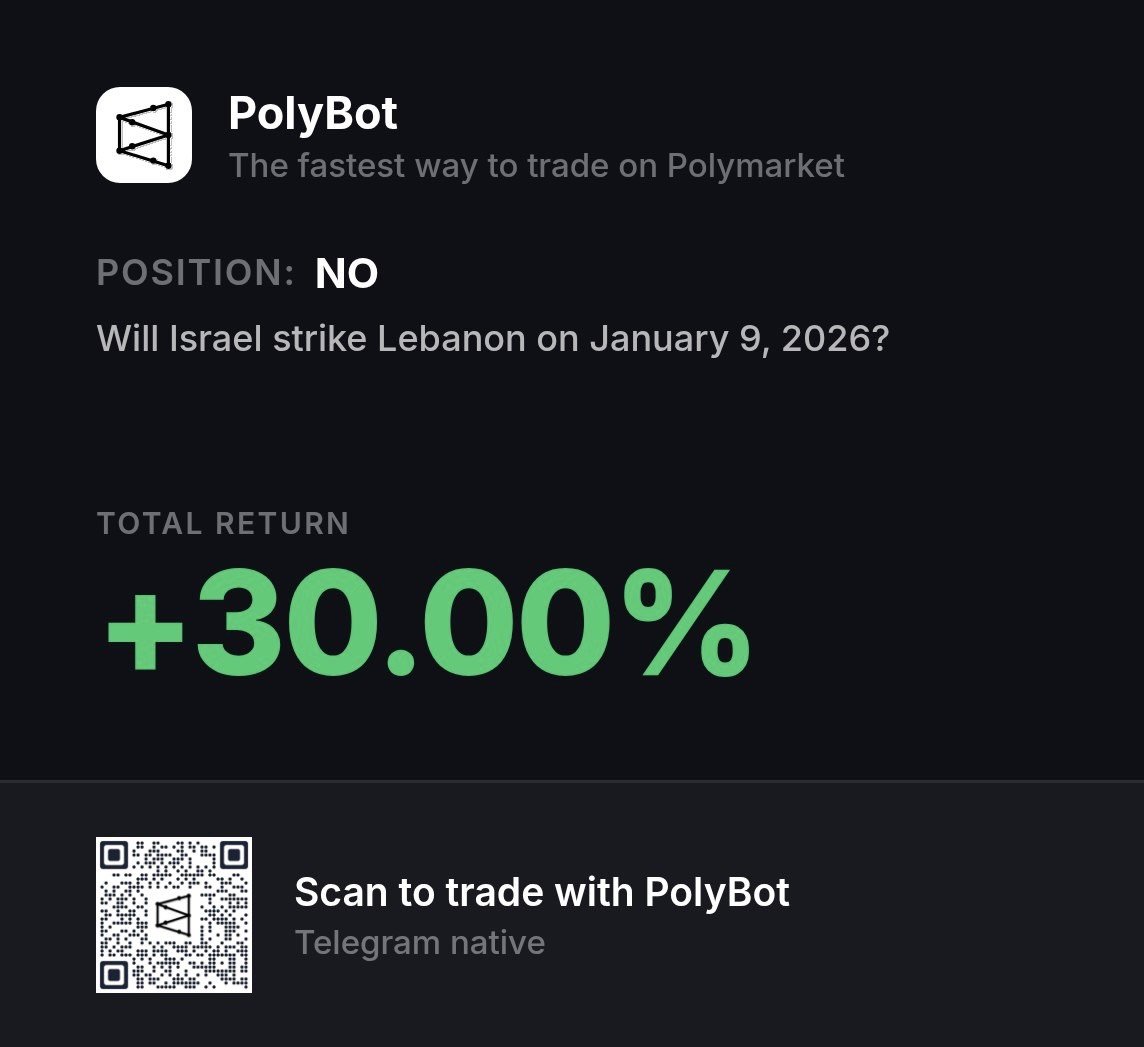 SirCallens's tweet photo. @sonixtrader Won that one twice https://t.co/AZvLB5COET