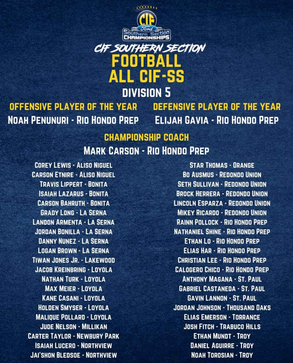 Gabriel X. Castaneda | 2026 QB tweet media