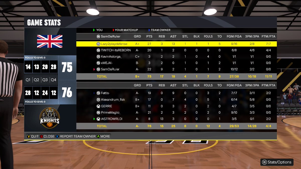 Ggs to everyone as we comeback from 0-1 to reverse sweep the finals of the <a href="/VaultEU/">EU Vault</a> OVN ! 🚀

<a href="/Jonnyfettis/">Jonny</a> 👹
<a href="/sniffmyfisk/">fisk</a> 🎯
<a href="/Gxrrie2k/">Gxrrie</a> 🔐
<a href="/PrimeMagiic/">PrimeMagiic</a> 🧙‍♂️
🦍🦍🦍🦍🦍