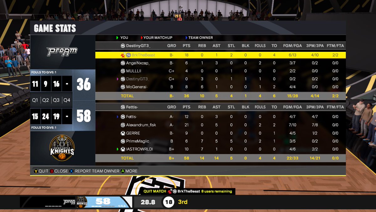 astrowrld 🦍 tweet media