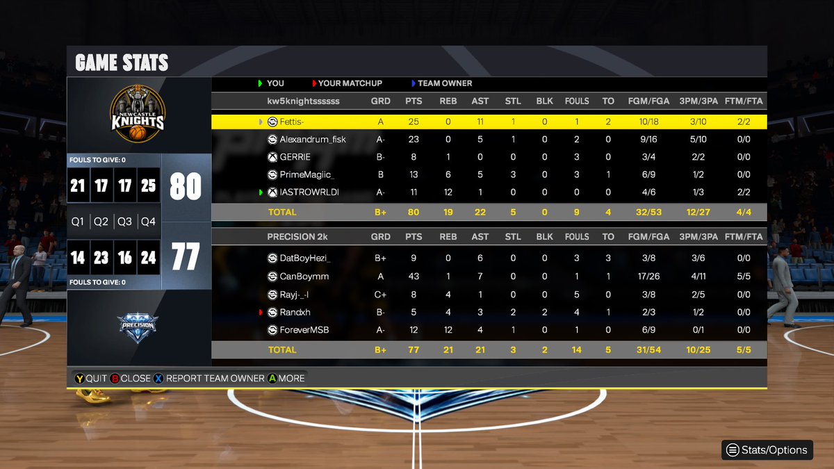 astrowrld 🦍 tweet media