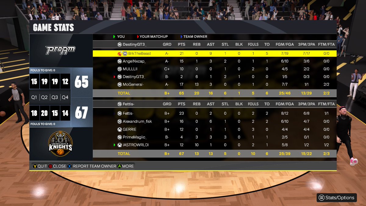 astrowrld 🦍 tweet media