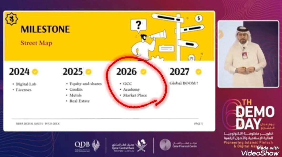 Sidra Digital Asset (SDA) tweet media