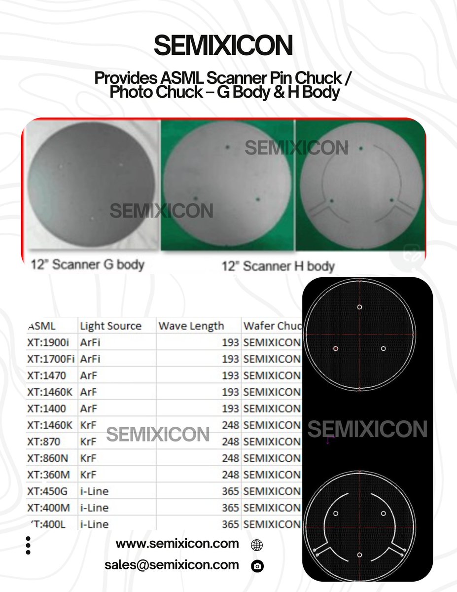 DiamondSemi's tweet photo. SEMIXICON provides SML Scanner Pin Chuck / Photo Chuck – G Body &amp; H Body
https://t.co/5PQIMoATMM
#ASML #ASMLScanner #PhotoChuck #PinChuck #GBody #HBody #Lithography #Photolithography #WaferChuck #SemiconductorEquipment #OverlayControl #CDControl #PrecisionEngineering https://t.co/AUmmDkFshy