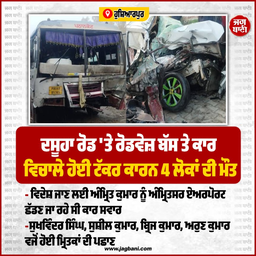 JagbaniOnline's tweet image. ਹੁਸ਼ਿਆਰਪੁਰ ਦਸੂਹਾ ਰੋਡ ਹਾਦਸਾ
#hoshiarpur #dasuharoad #RoadwaysBus #carcollision