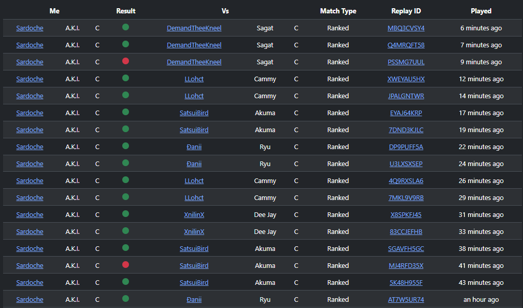 Sardoche 🇫🇷 tweet media