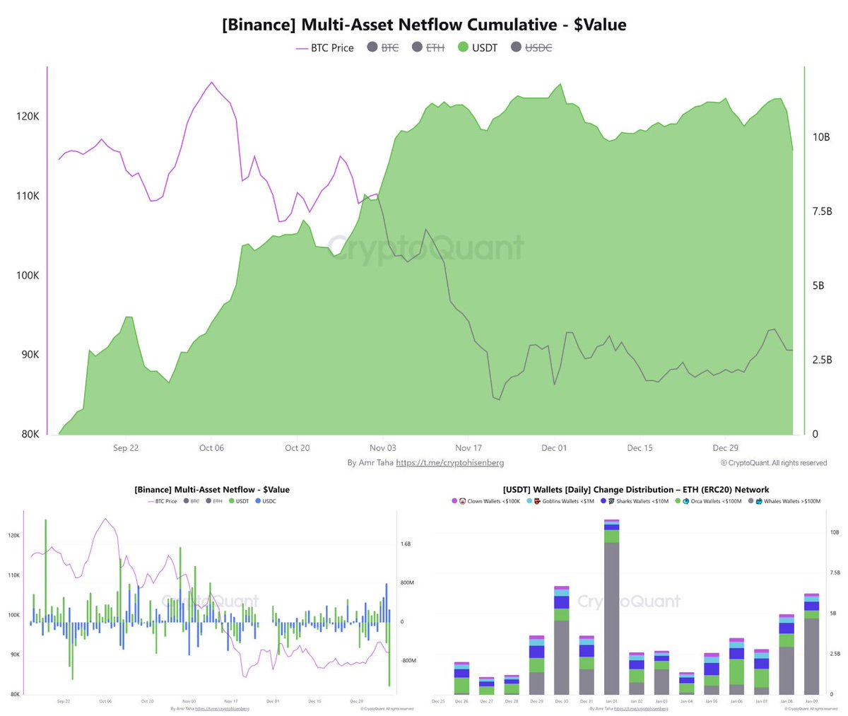 Air crypto price (82) foto