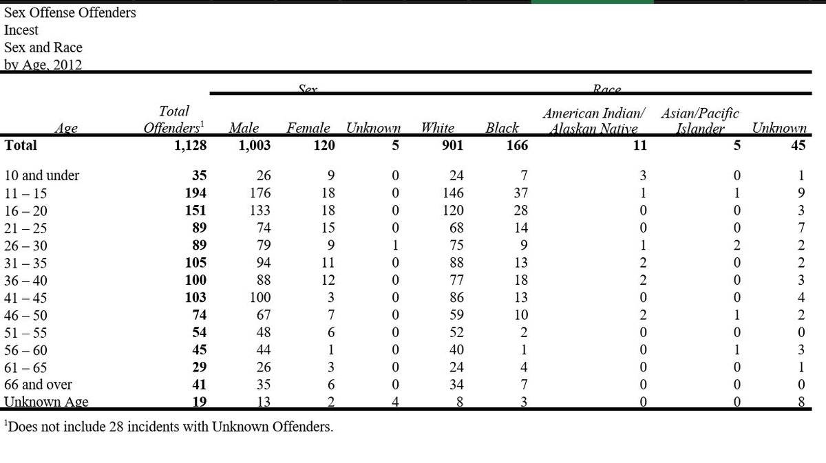 Raiden Shuga tweet media