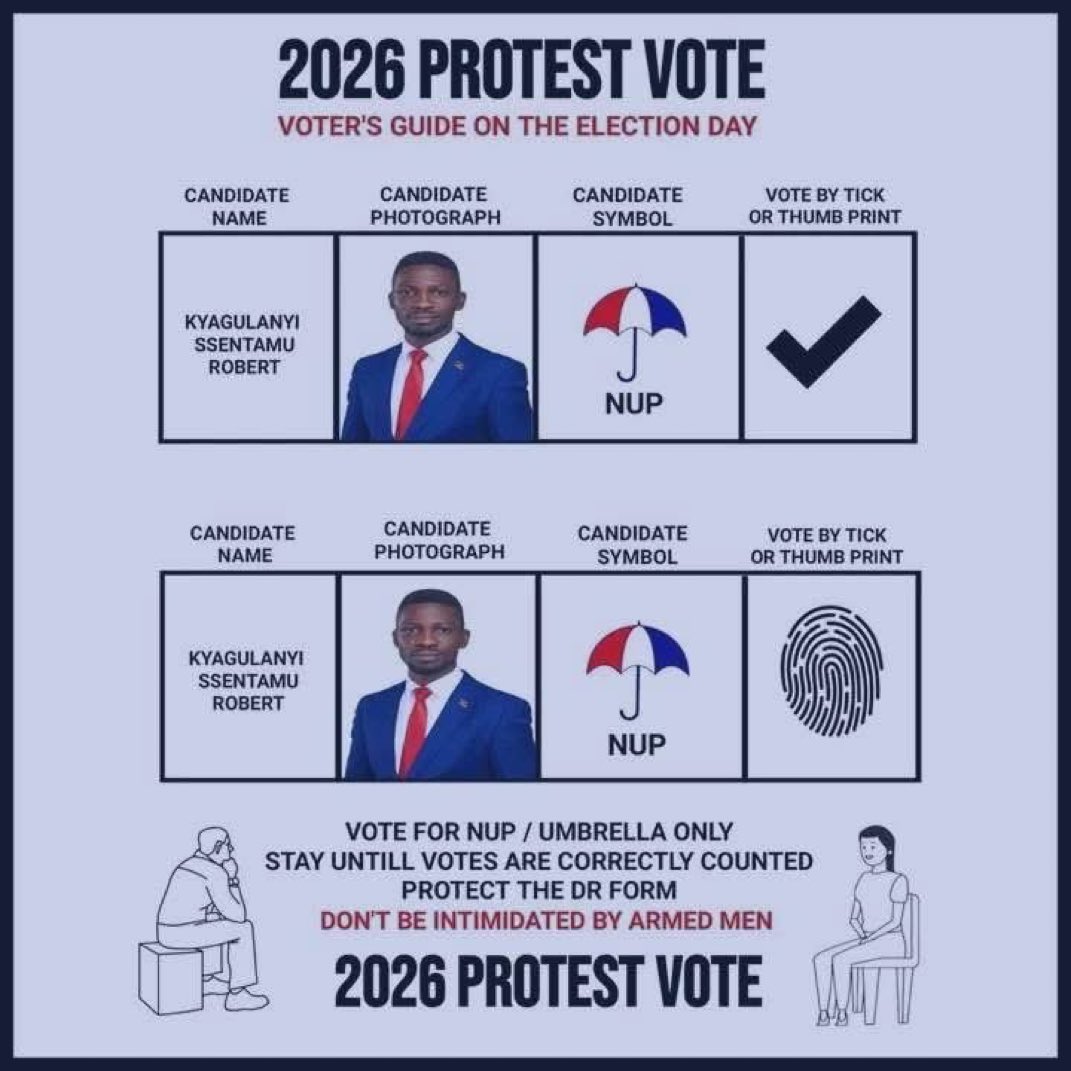 Geofrixmukasa's tweet photo. Let this appear on your TL for awareness guys!

#ProtestVote2026 #WeAreVotingBobiWine https://t.co/VArf90FmPC