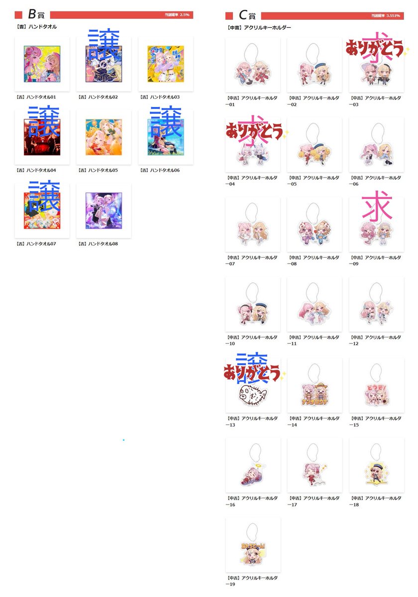 1/10 14:00更新 B賞ハンドタオル、C賞アクリルキーホルダーの交換が