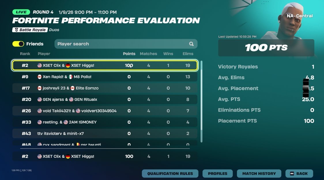 Clix Updates tweet media