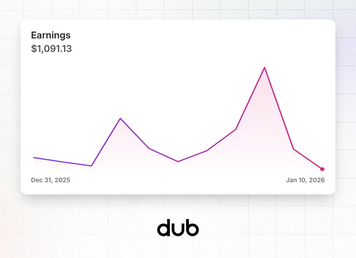 Aidan Creates | Framer | Design tweet media