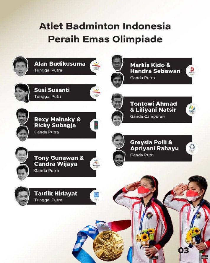 melonycjava's tweet image. Ya ampun Seagames dia pamer!! 🤣
5 sektor dong menang!
Desh ... Desh!!!
2026 akan dimulai perseteruan tanpa batas.