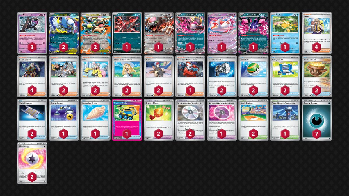 ポケカ飯🍚優勝デッキまとめブログ (@pokekameshi) / Posts / X