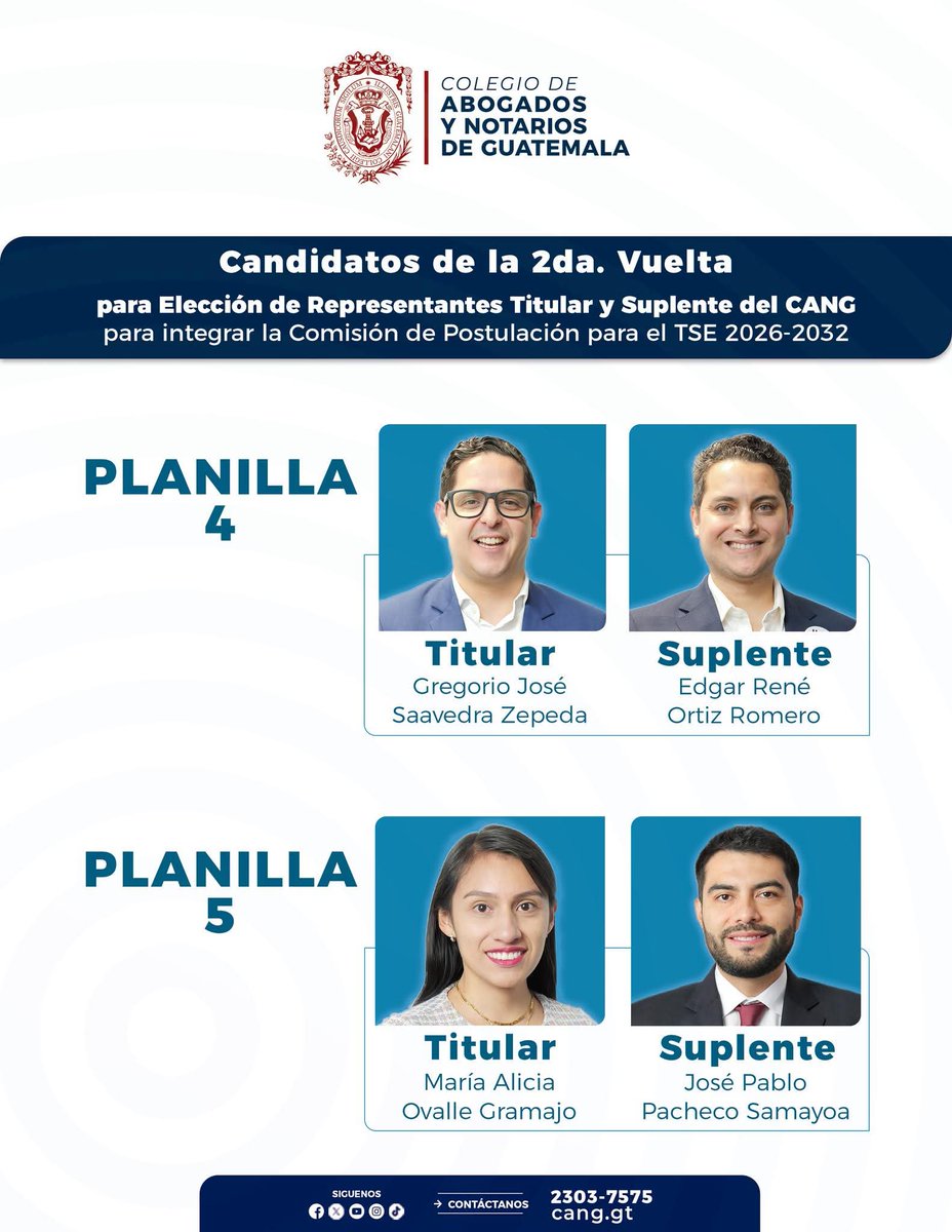 MartinBanos_'s tweet photo. 🧵Hilo 1/11 Elecciones Cang 2da vuelta
¿Comparten intereses la planilla 1 y la 5?
Sí. Aunque compitieron separadas, ambas forman parte de redes con incentivos convergentes: control institucional (TSE, CSJ, CC), frenar reformas profundas y proteger a élites políticas y económicas. https://t.co/ovHdnf5npz