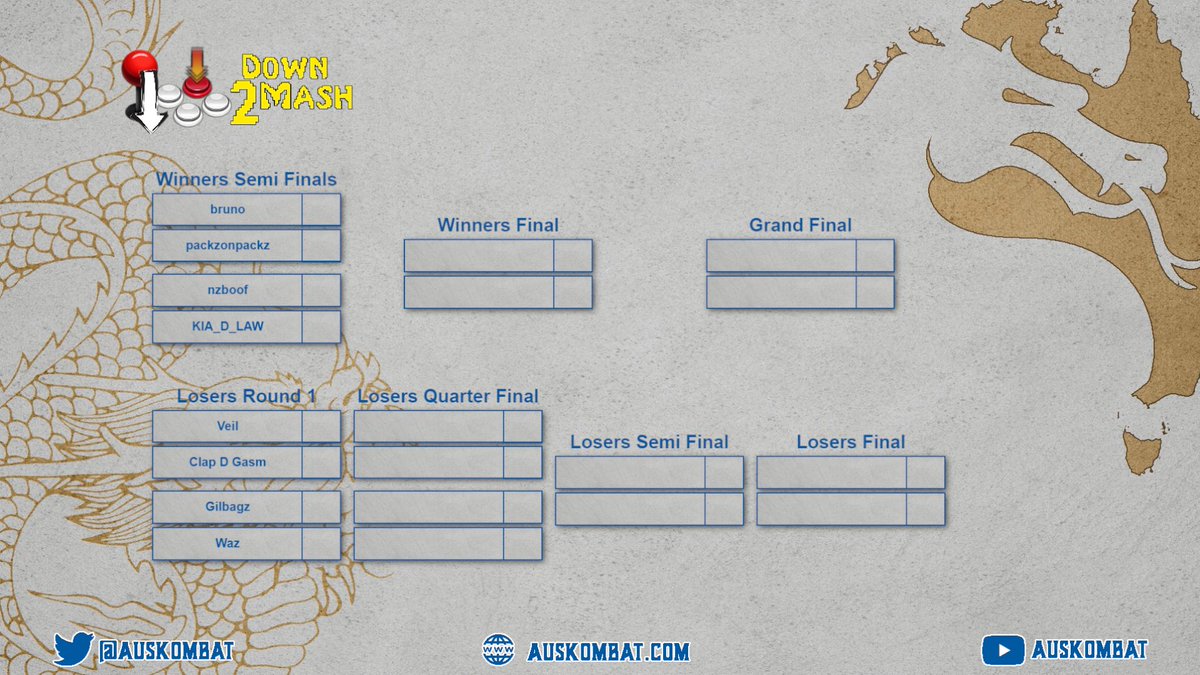 AusKombat tweet media