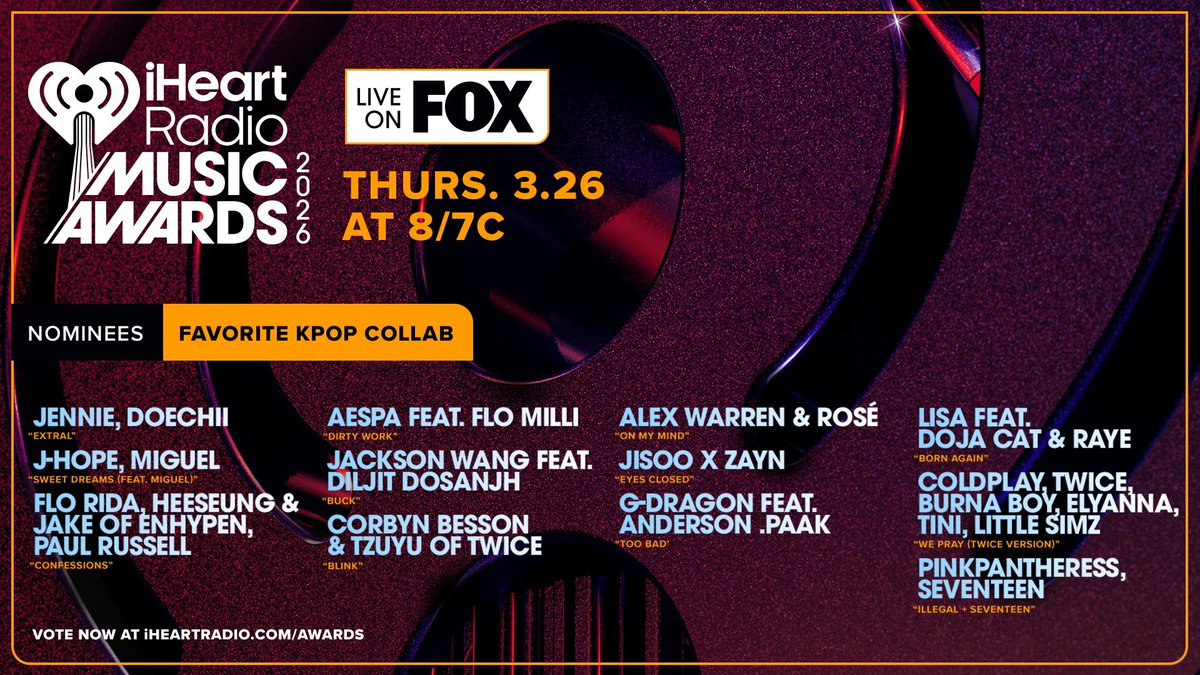 USBTSARMY's tweet image. It's POWER HOUR voting for the iHeartRadio Music Awards iheart.com/music-awards/

🗳️Fav On Screen: #Jimin &amp;amp; #JungKook 'Are You Sure!?'
🗳️Fav Tiktok Dance: #jhope 'Mona Lisa' &amp;amp; LE SSERAFIM 'Spaghetti (ft. j-hope)'
🗳️ Fav Kpop Collab: j-hope 'Sweet Dreams (ft. Miguel)'

Go go go🏃🏾