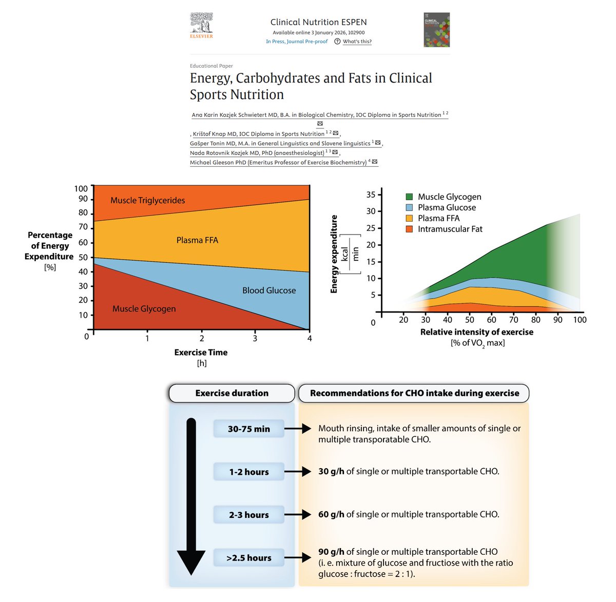 Nick Krontiris tweet media
