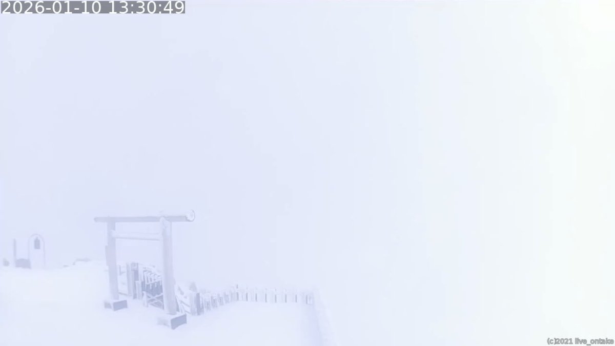 live_ontake's tweet photo. 三連休の初日はいつもにも増して青く風が強くてホワイトアウトな日になりました
大晦日〜元旦にかけて一時的にライブ配信を再開しようと思っていたんですが、雪に埋もれて真っ白な画面だったのでやめてしまいました
ごめんなさい
#木曽御嶽山 #立入規制中 https://t.co/XobKtG6gRi