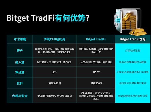 禹攸🐬TermMax tweet media