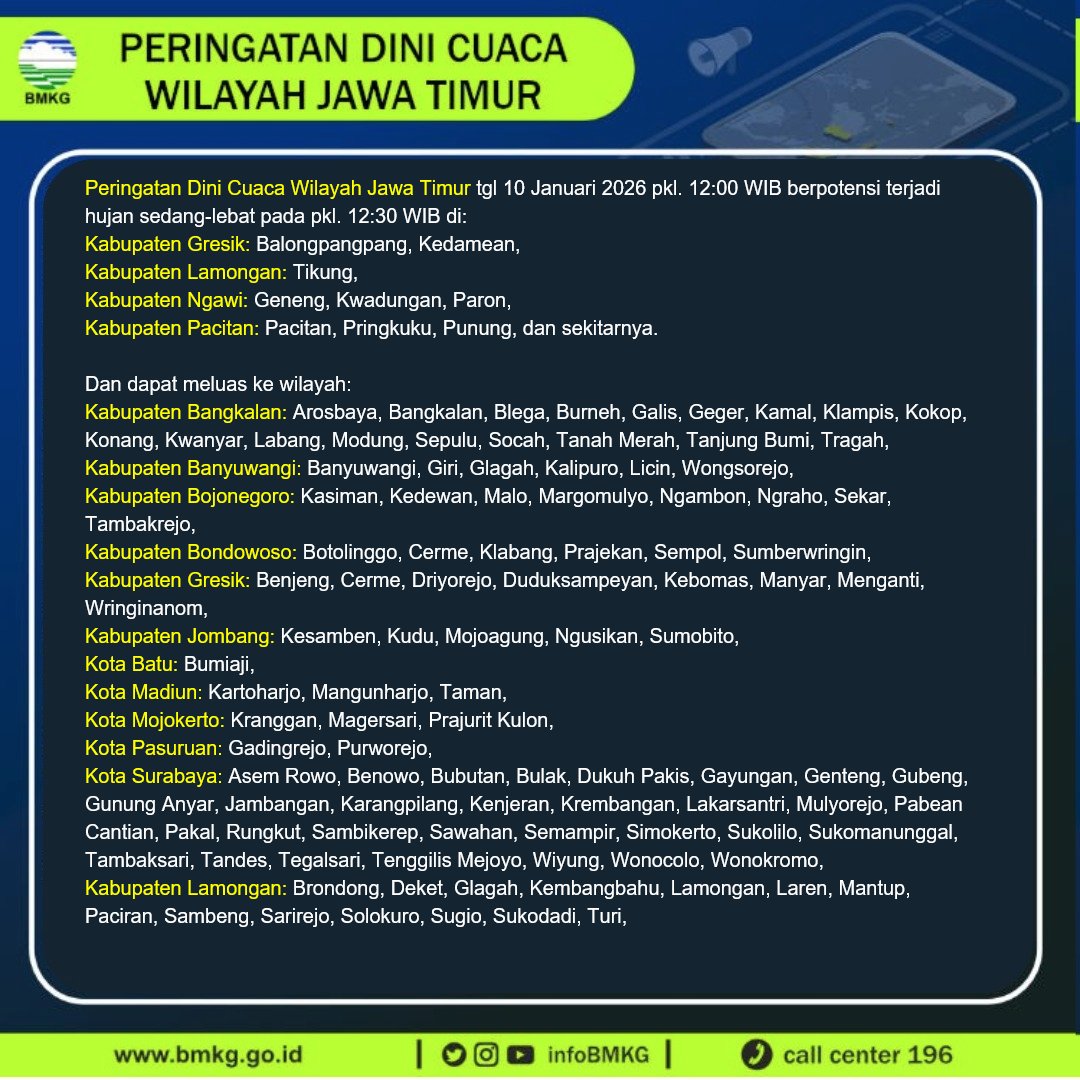 infobmkgjuanda's tweet photo. https://t.co/5b7kZZ0UYI