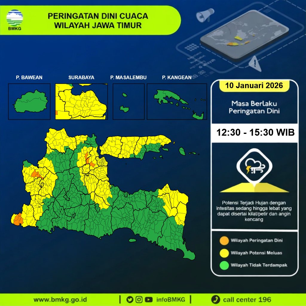 infobmkgjuanda's tweet photo. https://t.co/5b7kZZ0UYI