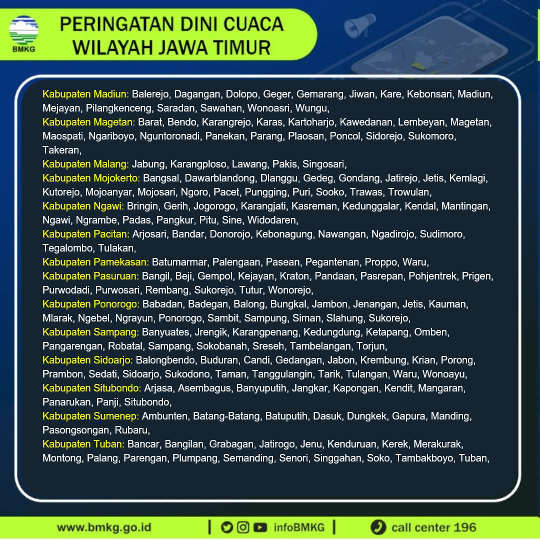 infobmkgjuanda's tweet photo. https://t.co/5b7kZZ0UYI