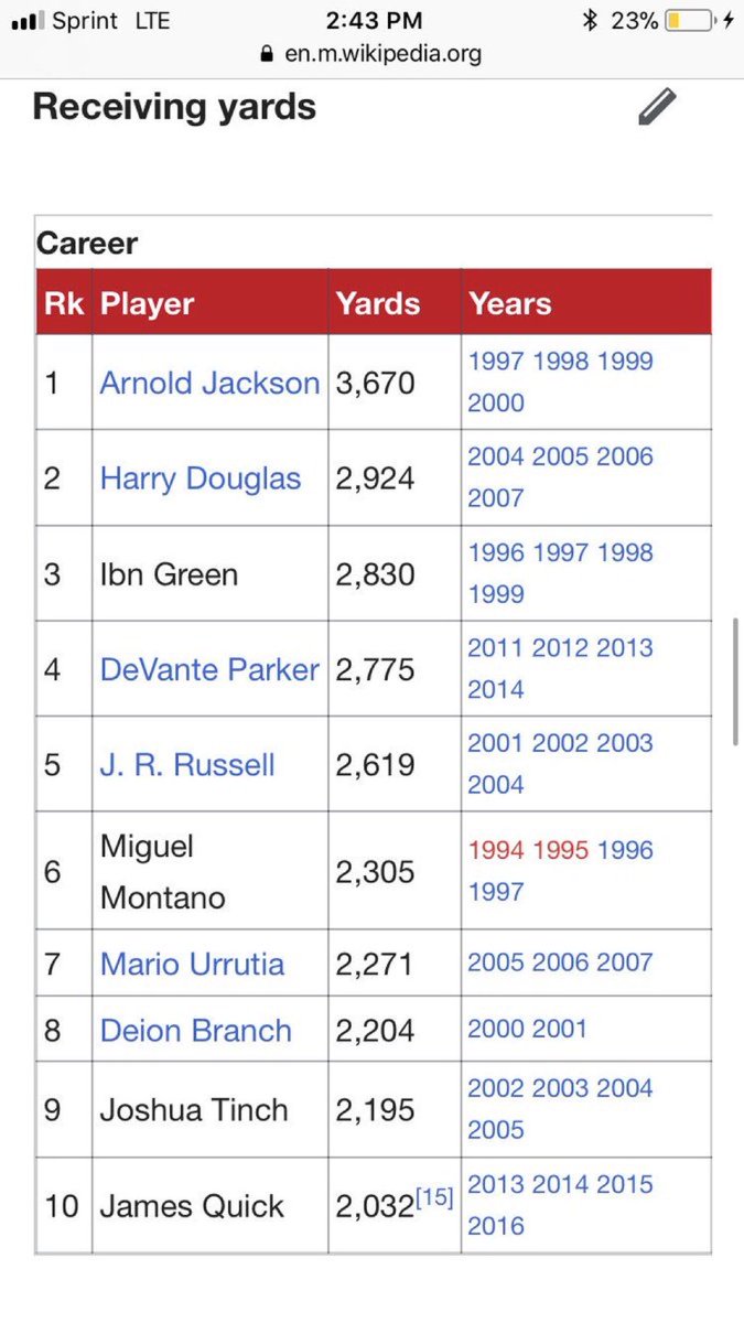 James Quick tweet media