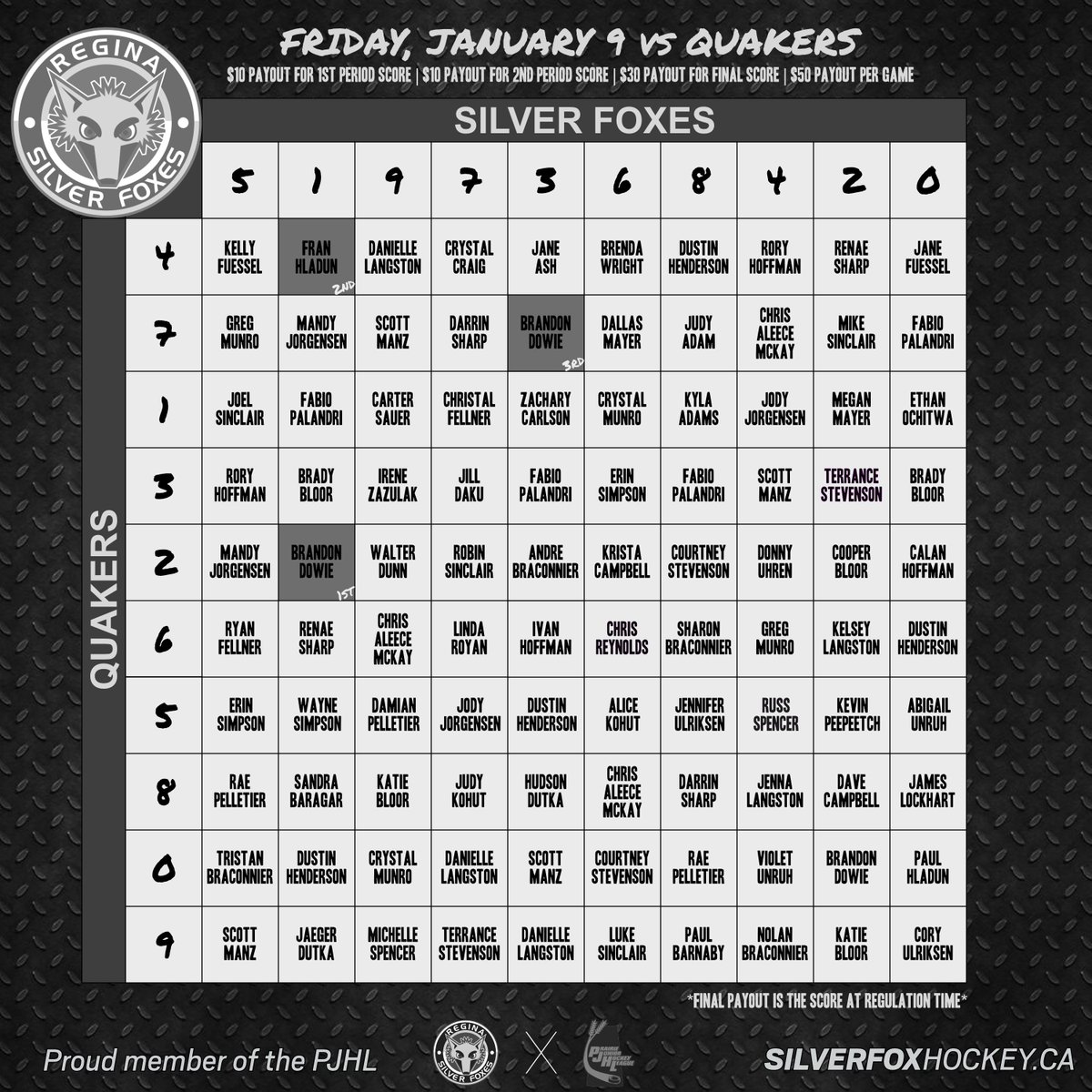Silver Foxes squares for January 9 vs. the Quakers.