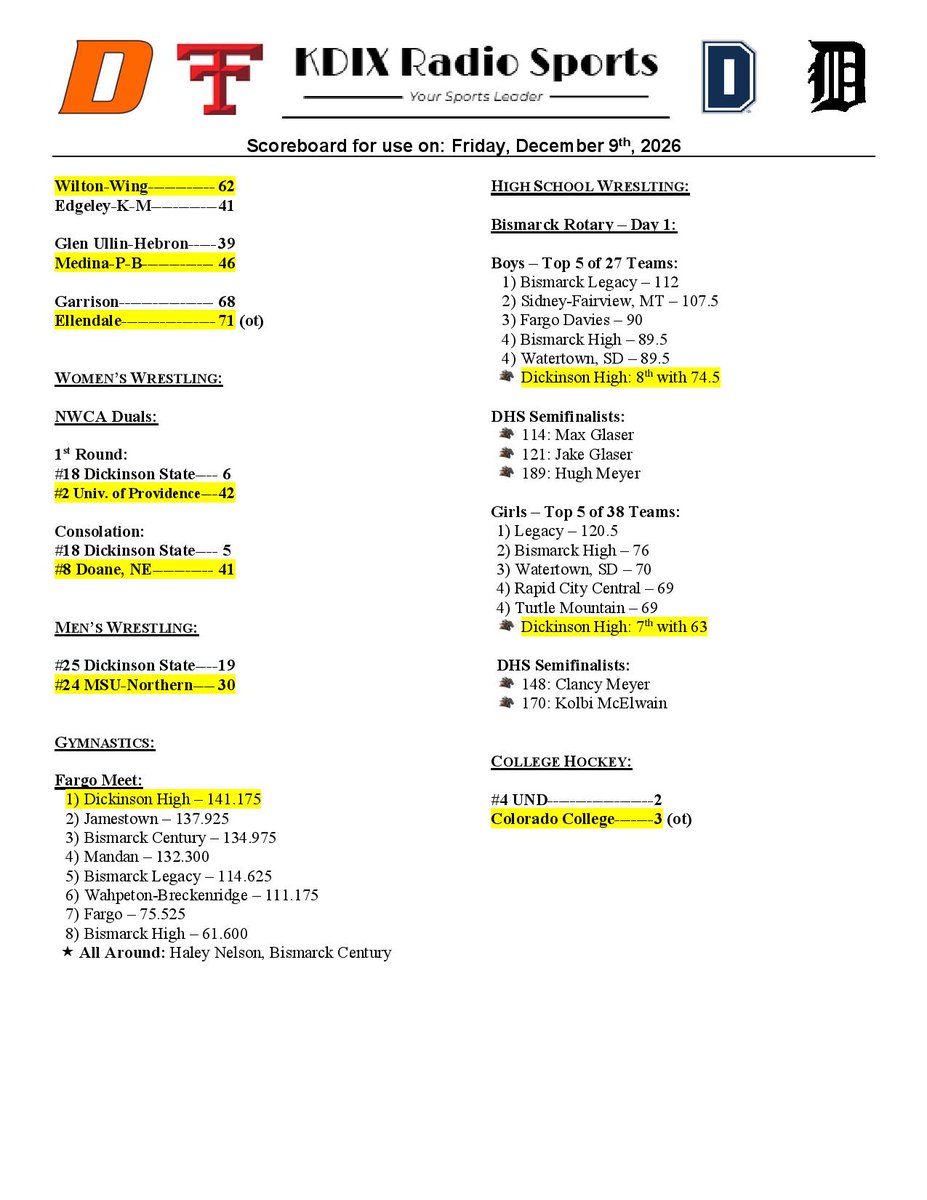 Jim Dahl ⚾️ 🏀 🏈 📻 🎤 tweet media