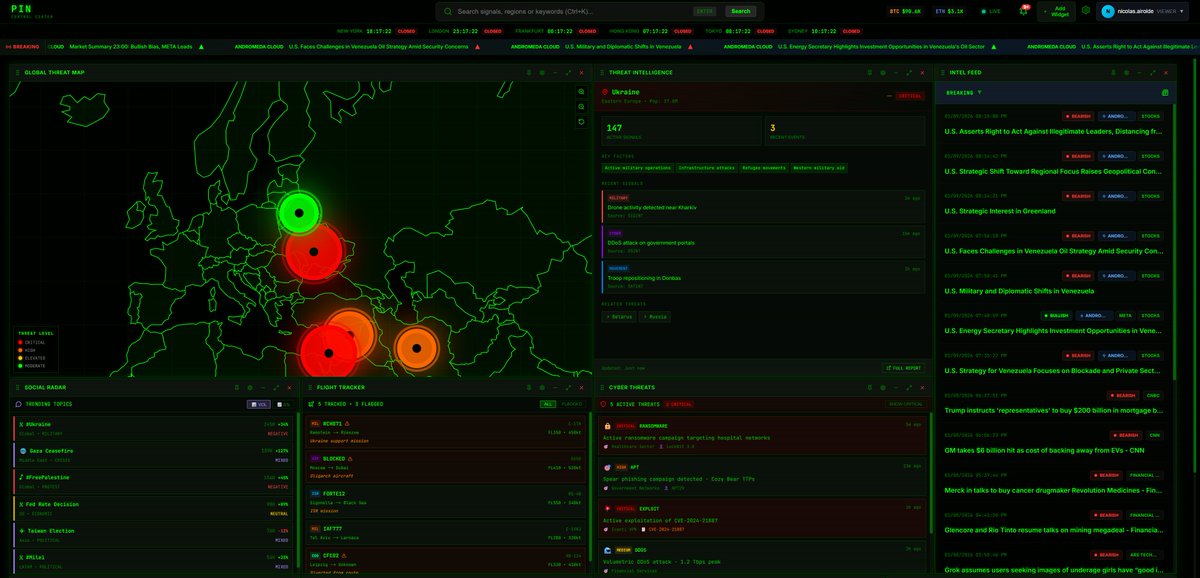 Just launched Parallax Intelligence Network: The Palantir of the People.

Built in 30 days using <a href="/antigravity/">Google Antigravity</a>. Real-time OSINT fusing social spikes, flight anomalies, and more for predictive edge. Monitor the situation, for real.

Free tier live now: parallax-network.com