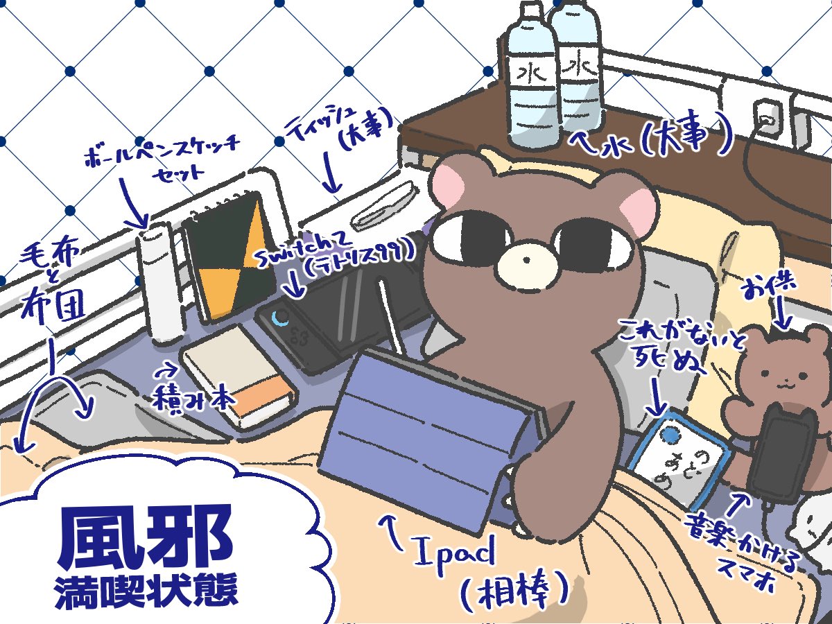 風邪ひいてる時の森の動物です(私) 
