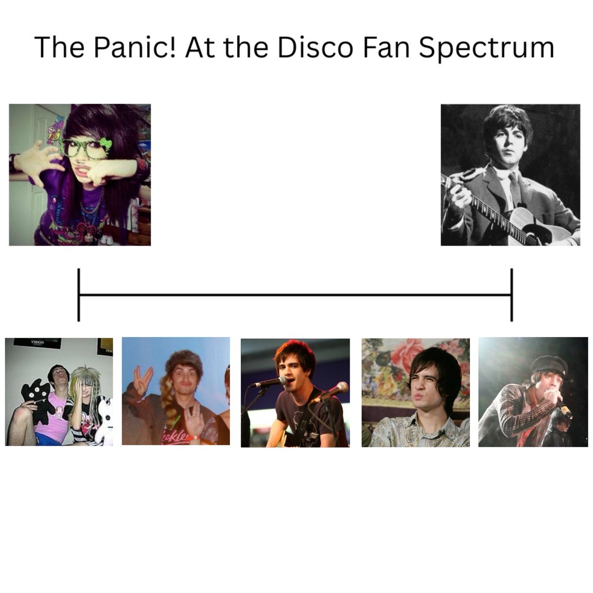 the duality of brendon urie