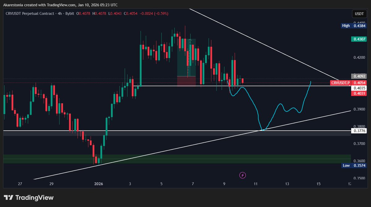 Andres Karhu tweet media