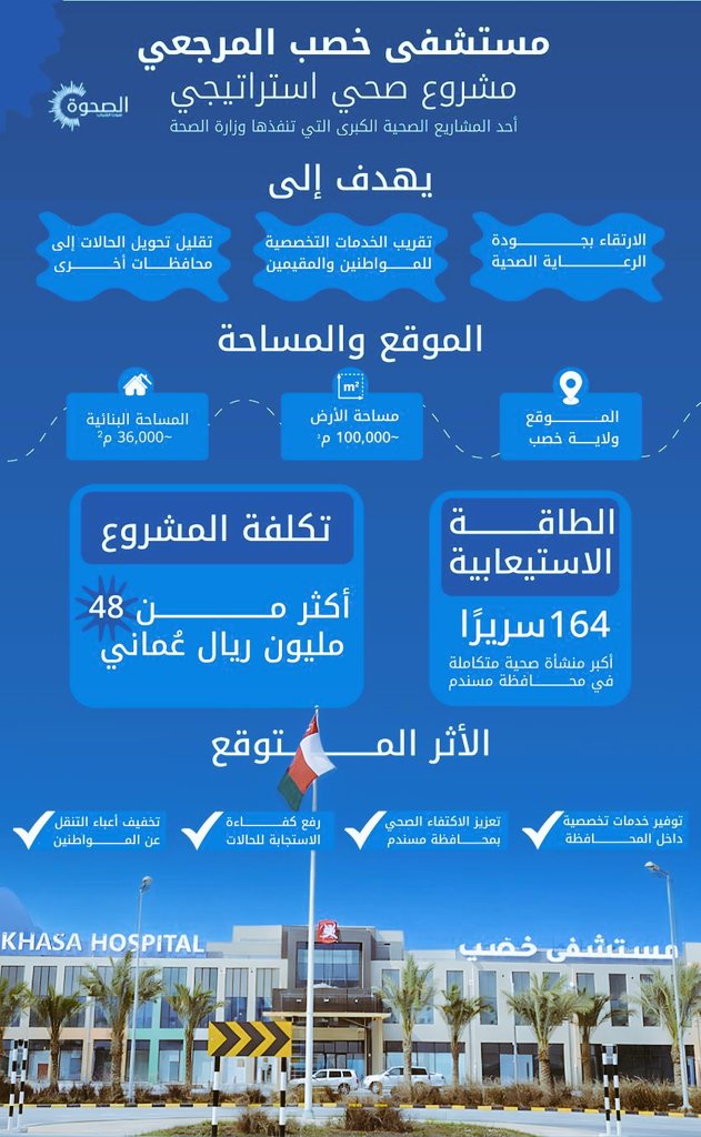 تتشرف #محافظة_مسندم بزيارة #السيدة_الجليلة حفظها الله ورعاها، وستتفضل بافتتاح مستشفى خصب المرجعي. 

#مسندم_ترحب_بالسيده_الجليله