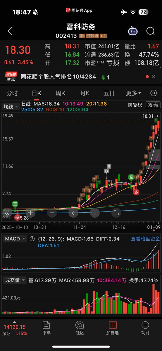 活在当下 tweet media