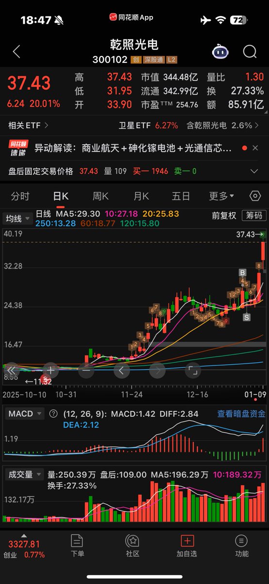 活在当下 tweet media