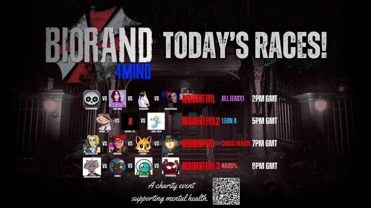 BioRandTV - Resident Evil Modding Meets Charity! tweet media